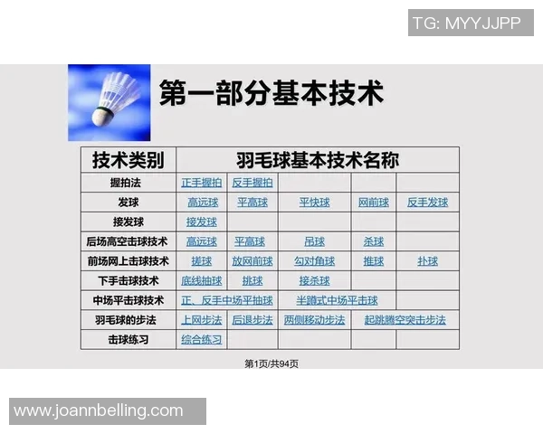 重庆羽毛球队战术解析与对比分析揭示胜负关键因素