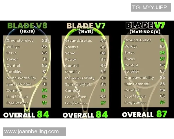 从零开始:网球节奏完全攻略
